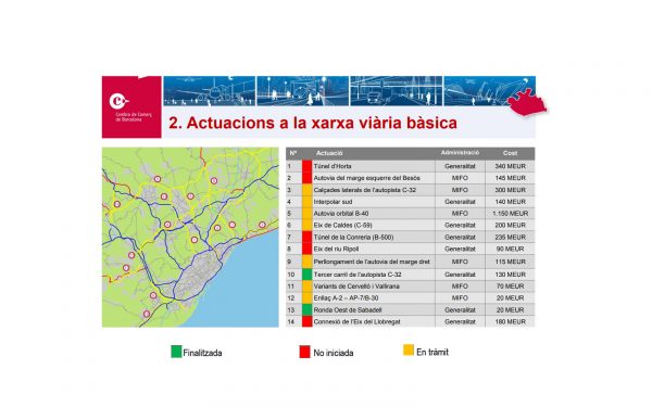 Informe cambra xarxa viària