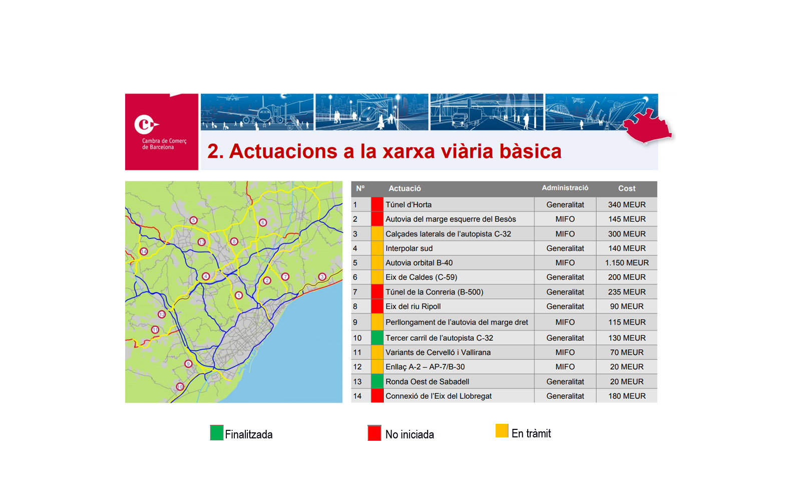 La Cambra de Comerç de Barcelona ressuscita el túnel d’Horta