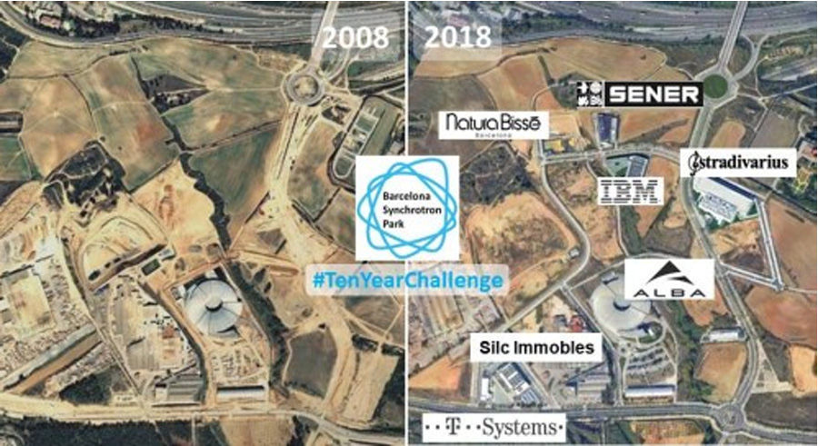 El #10YearChallenge del Parc de l’Alba