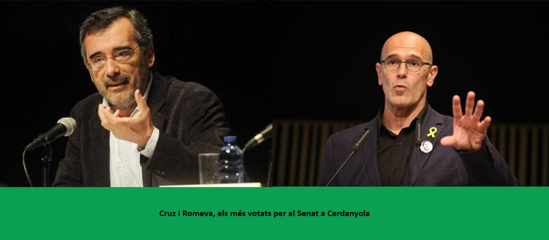 Manuel Cruz i Raül Romeva, els més votats per al Senat a Cerdanyola