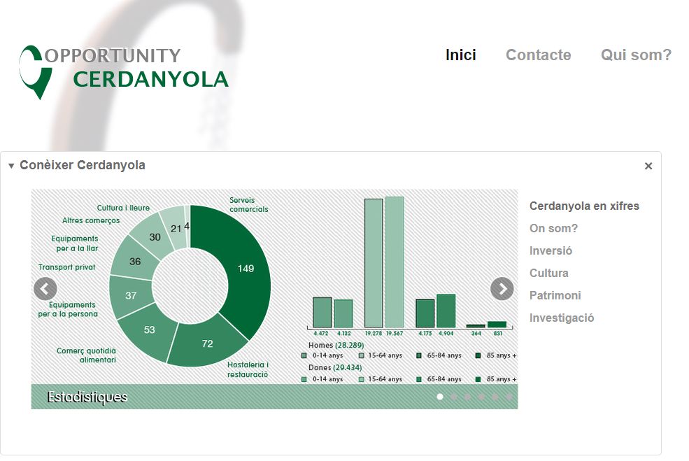 ‘Opportunity Cerdanyola’, una nova web d’informació econòmica de la ciutat