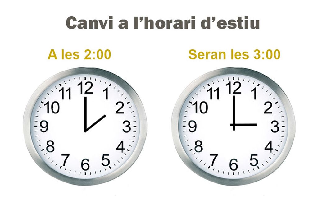 Aquest cap de setmana s'adopta l'horari d'estiu i els rellotges s'avançaran una hora