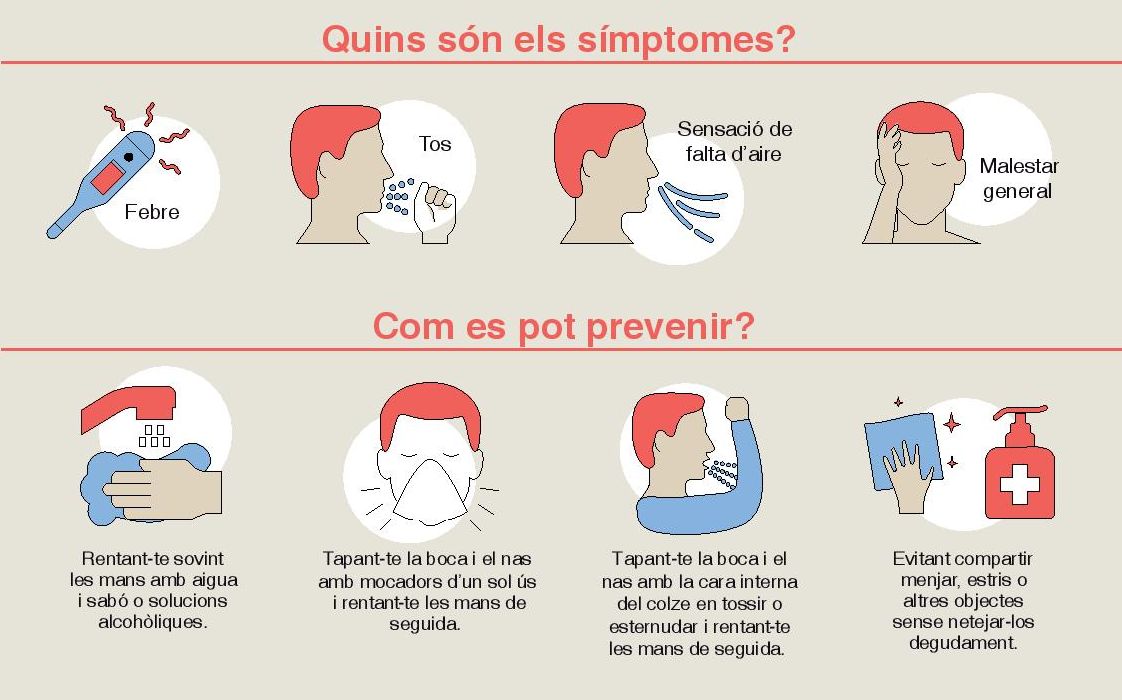 Informació i consells sobre el coronavirus