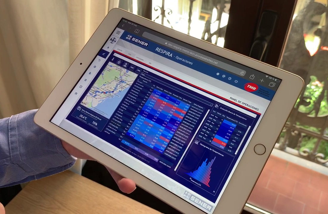 El metro de Barcelona aplica Respira, control intel·ligent de la ventilació per prevenir contagis